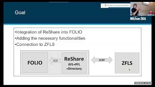 Making Interlibrary Loan Work in FOLIO: A Practical Solution for Germany (WOLFcon 2026) Update