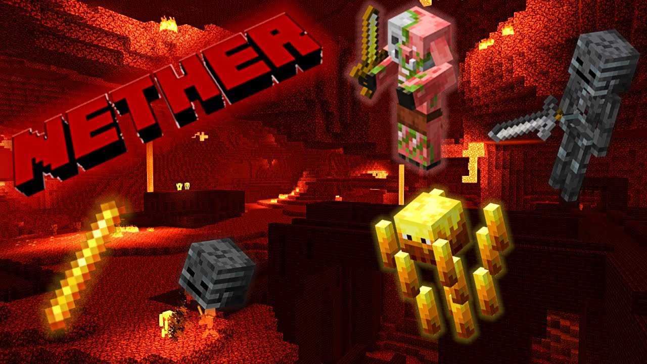 VENTURING through the NETHER... | Forever World [6] - YouTube