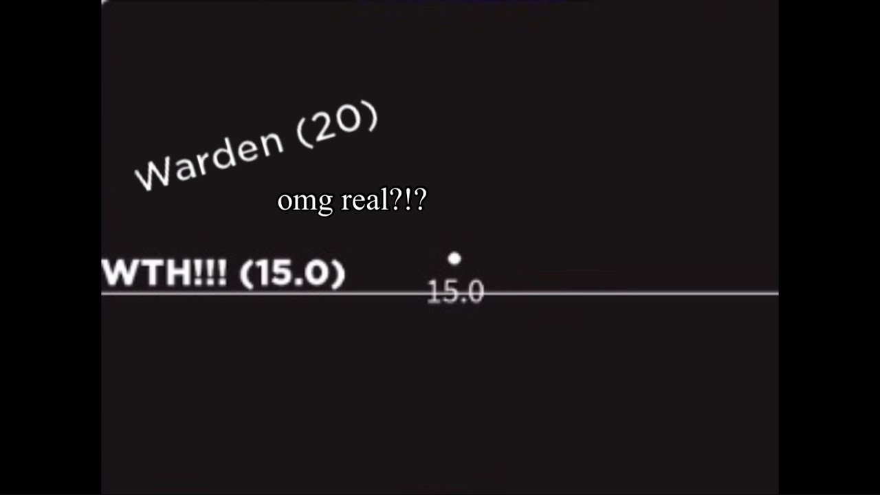 what a divine ticket gets for you…