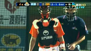 20130326 CPBL 林智勝盜壘成功 4局上