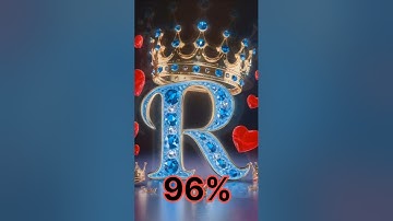 5 top lucky names 😘🥰 comment your name first letter ❤️ |#youtubeshorts #viralvideo #trending #shorts