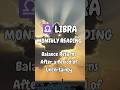 ♎ LIBRA MONTHLY READING   Balance Returns After a Period of Uncertainty