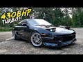 THIS *430BHP TOYOTA MR 2 TURBO* IS SAVAGE AF!