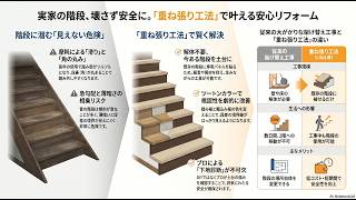 実家の階段が怖い。そう気づいた日に知っておきたい「家を壊さない 