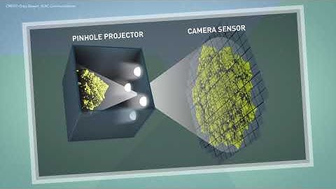 A video overview of the LSST Camera