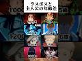 【ワンピース】20歳以下の可能性の高さに驚愕#ワンピース #アニメ #おもしろ #shorts