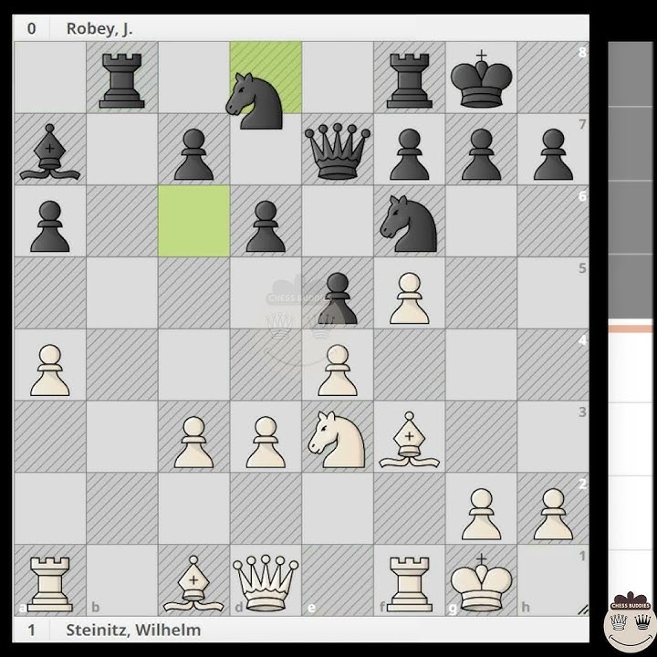 CHESS Online: Making LICHESS and CHESS dot COM Accounts (Bisdak