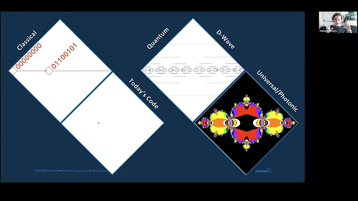 (Day 1 Keynote) The International Race For A Quant...