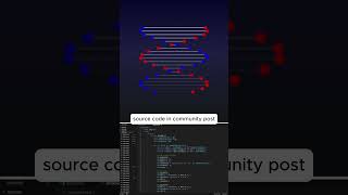 DNA Helix Animations html css js #webdesign #shorts #programming #coding