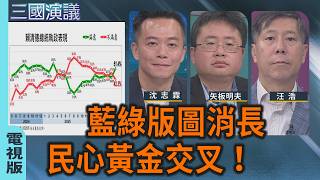 Shifting Political Landscape: A Golden Cross in Public Sentiment｜#ShenChihLin #AkioYaita #WangHao...