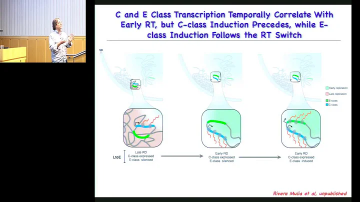 CCMB Seminar 04/23/2015 - Gary An, PhD