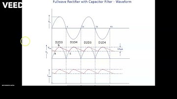 Bridge Rectifier Using Capacitor Filter