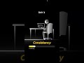 Consistency