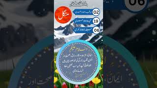 Daily Calendar Update | Islamic &amp; English Date | Desi (Bikrami) Date