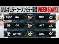2026夏季IVL WEEK6DAY3ミラー配信【#IVL/#第五人格/#IdentityV】