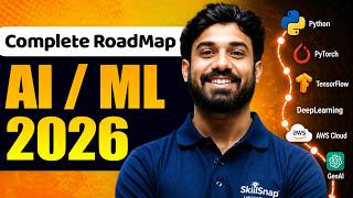 AI/ML Course for Beginners 2026 | Complete Roadmap for an AI/ML Engineers 2026 | By Anand Sir