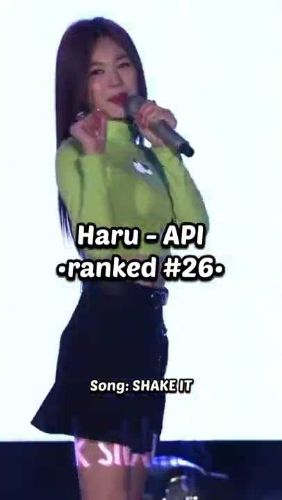 K-Pop Idols Who Participated on Idol School #shorts