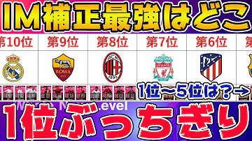 ウイイレアイコニックチーム最強 ウイイレアイコニックチーム最強