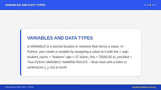SS 1 Computer Science - Introduction to Python: Syntax and Variables | Nigerian Curriculum