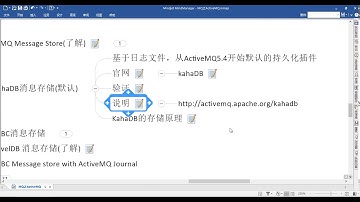 SpringBoot整合ActiveMQ实战课程-50_ActiveMQ消息持久化机制之KahaDB的存储原理
