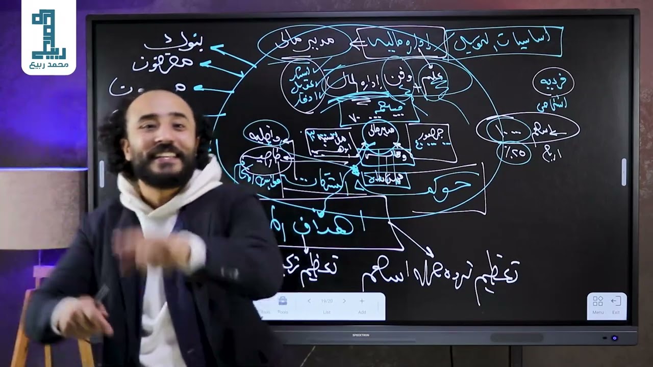 اساسيات التمويل والاداره الماليه - الفصل الاول نظره عامه عن التمويل  والثالث قائمه الدخل