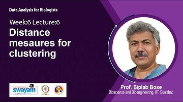 Lec 37: Distance mesaures for clustering
