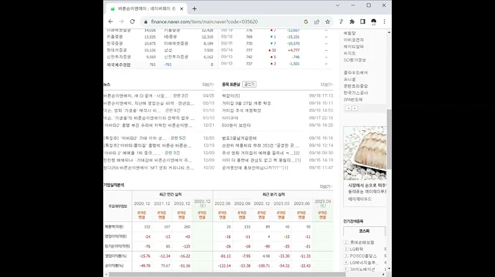 035620바른손이앤에이 주가 전망 및 차트 분석