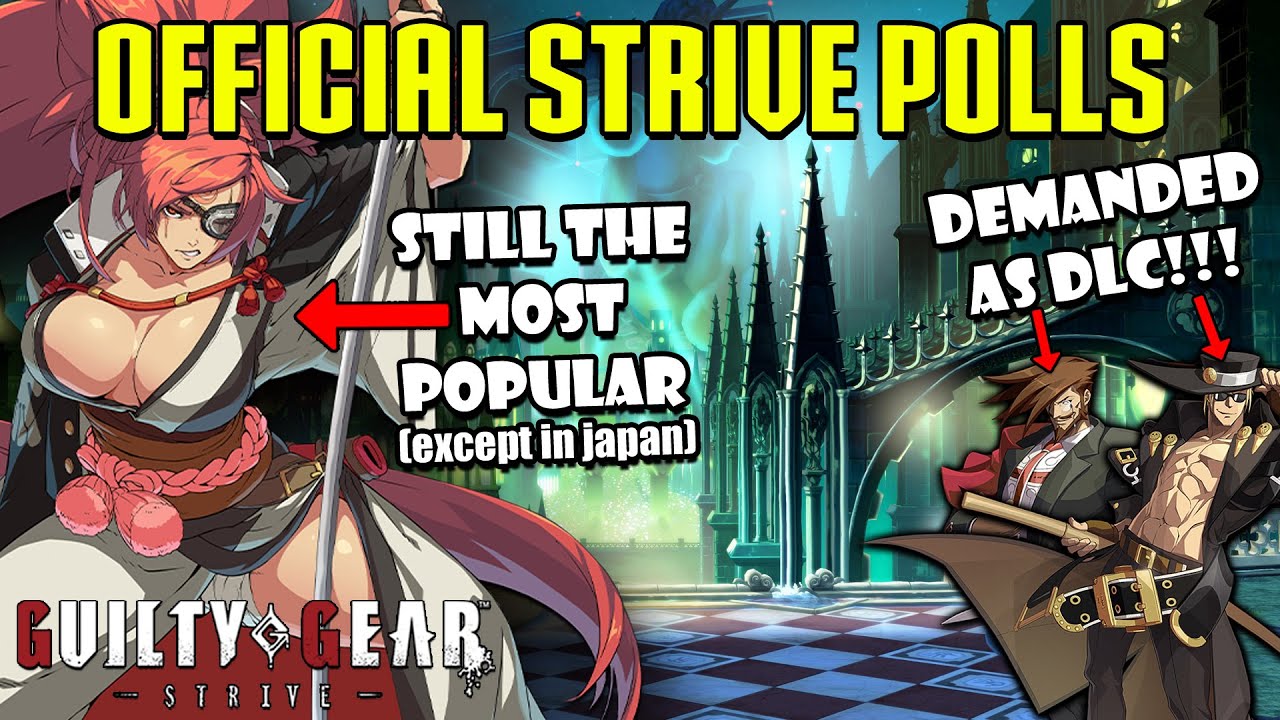 Polls are in! Official Guilty Gear Strive character popularity rankings &  more @ Evo 2022 - YouTube