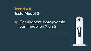 Autotrends 2019 Ros Finance