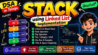 Stack Implementation using LinkedList | DSA Telugu | LIFO, Push, Pop & Real-Life Examples