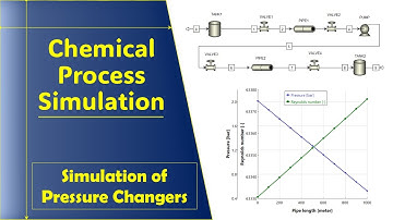 Pressure Changers | Pump | Single & Multistage Compressor | Valve | Pipe | Aspen Plus