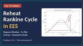 How to Use EES for Thermodynamics | Properties, Property Plots, Arrays & Parametric Tables