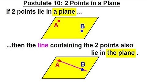 Geometry - Ch. 2: Reasoning and Proofs (31 of 46) Postulate 10: 2 Points in a Plane