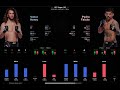 Victor Henry vs Pedro Falcão Fight Prediction #ufcvegas105predictions