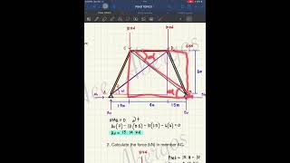 Mechanics - Truss Situation 1