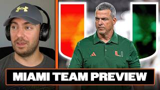 Miami Football 2026 Season Preview: Another National Championship caliber roster