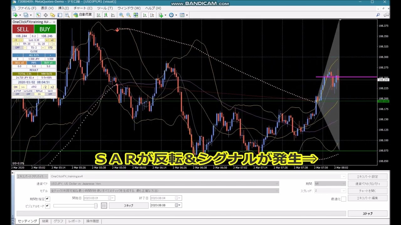 ワンクリックＦＸ ＭＡＸ ～ ワンクリックでエントリー＆決済！ＦＸがこんなに簡単 - インジケーター・電子書籍 -  世界のトレード手法・ツールが集まるマーケットプレイス - GogoJungle
