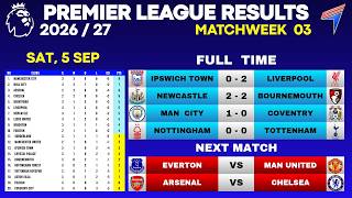 EPL RESULTS TODAY - Matchweek 3 • EPL Table Standings Today • Premier League Table • 5 SEPT 2026