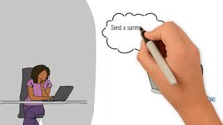 Smart Content  - Eloqua App
