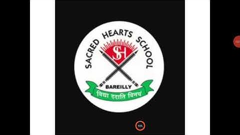 Class 8|| Ch 7|| More on Photoshop cs3