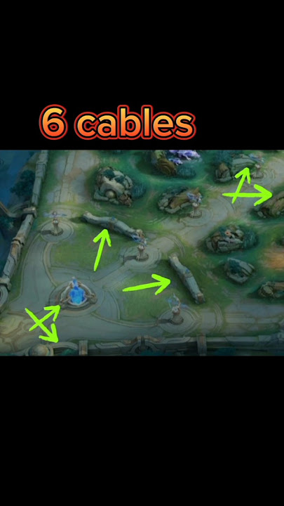 Fanny straight cable from base to mid#mlbbshorts #fanny tutorial