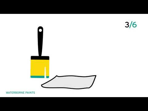 Videó: A vízbázisú festék lemosása: eszközök és módszerek. Javítási tippek