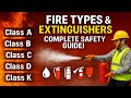 Fire Extinguisher Types & Fire Classes Explained | The Complete Guide