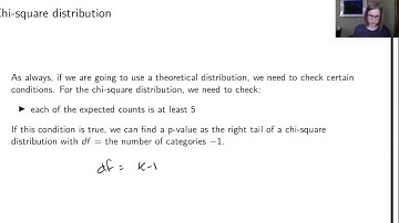 Inference for many proportions-- chi-square tests for goodness of fit (video 2 of 2)