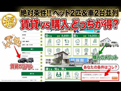 ざっくり家探し『ペット２匹と車と並列２台』　借りたら？買ったら？