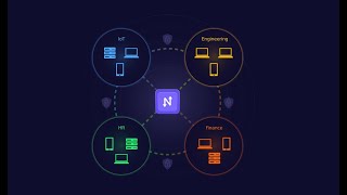 02 - How To Create Networks [Netmaker Tutorial]