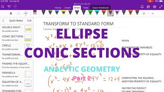ELLIPSE Conic Sections (Part 2)