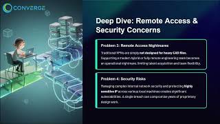 EpiGrid Cloud hosting for SOLIDWORKS Webinar - Part 6 Remote Access &amp; Security Concerns