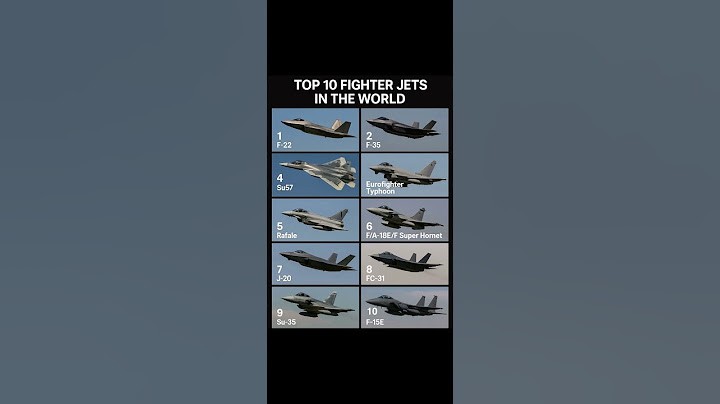 Top 10 Fighter Jets in the World 2025 | Ultimate Air Superiority Comparison #shorts