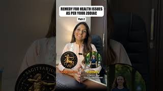 Comment "REMEDY" get the complete PDF.